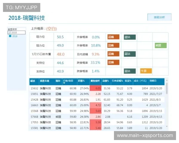 明年节礼日正值周六,或恢复传统密集赛程安排